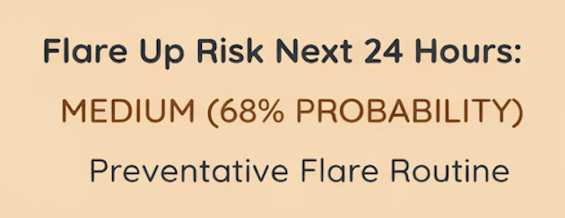 Care routine to-dos and reminders